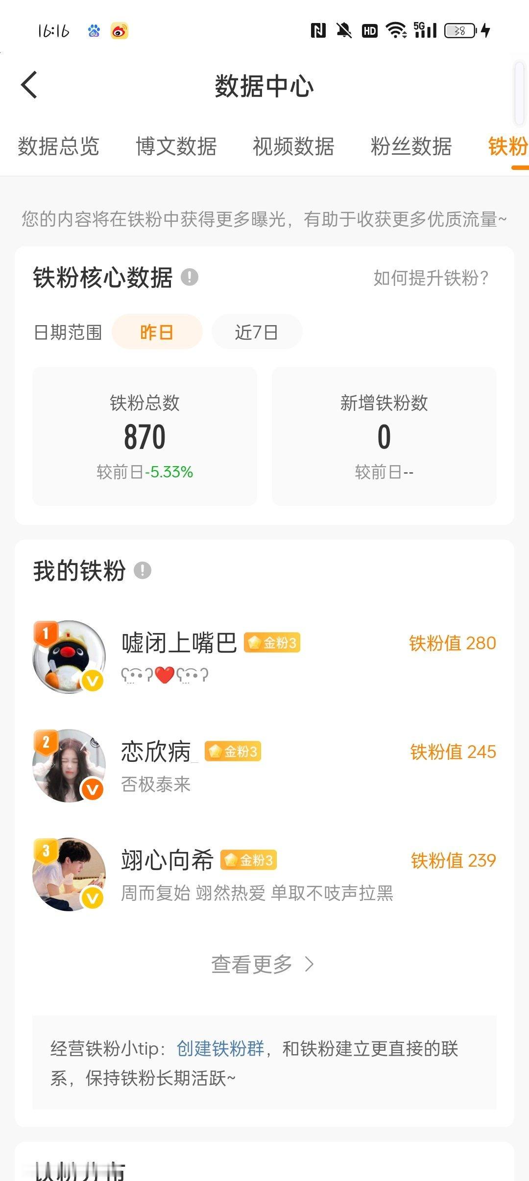 这就是不养铁粉的下场 学会了吗！ 