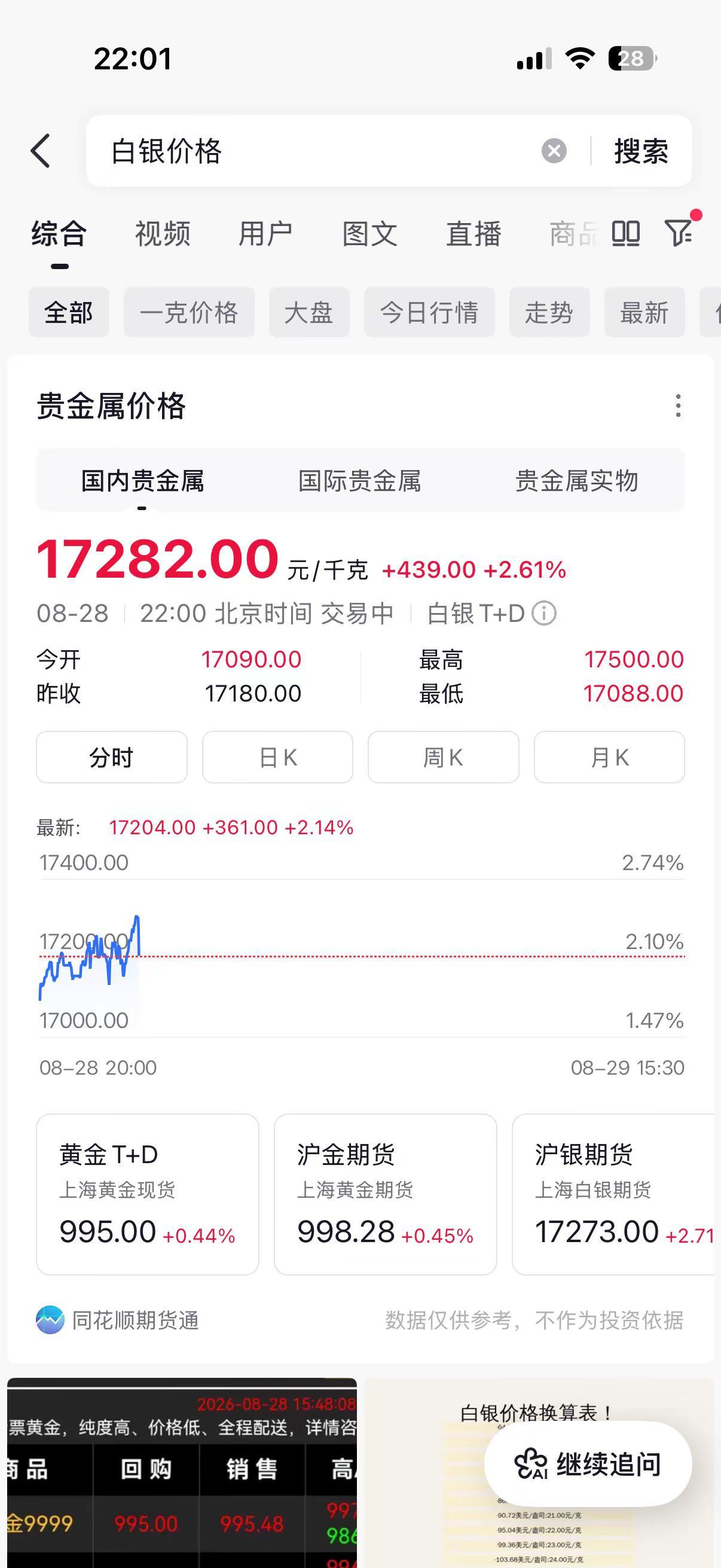 老天为了渡你，用你最执念的东西，一遍又一遍的磨练你。