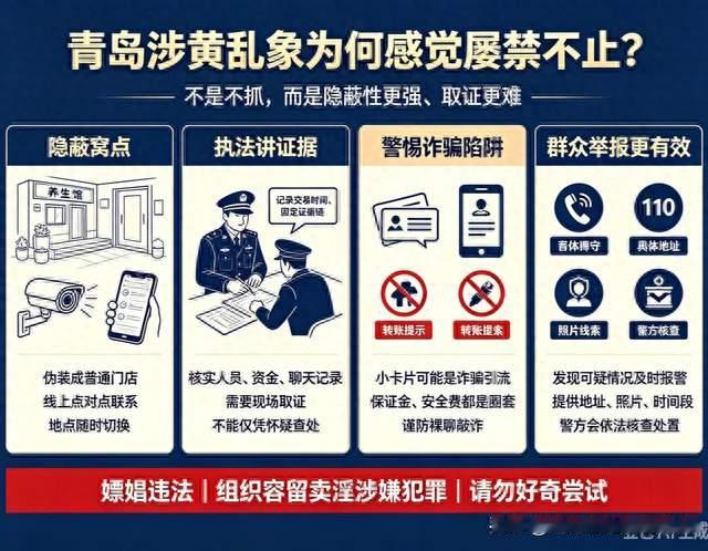 青岛市民疑惑：乱象遍地却不见严查？公安不为人知的难处曝光