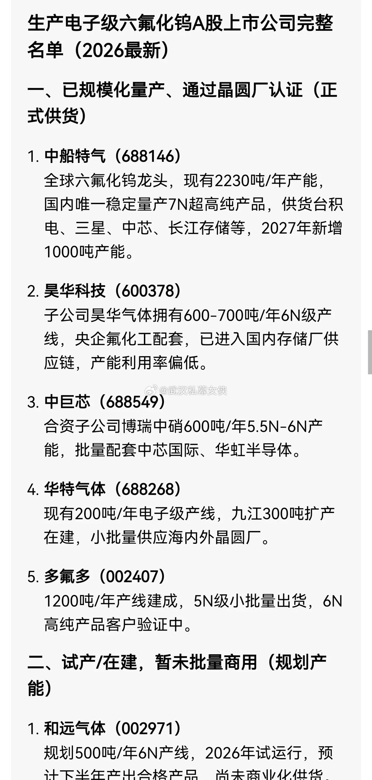 六氟化钨概念股六氟化钨（WF₆）是半导体CVD制程中沉积钨膜的唯一商用前驱体气体