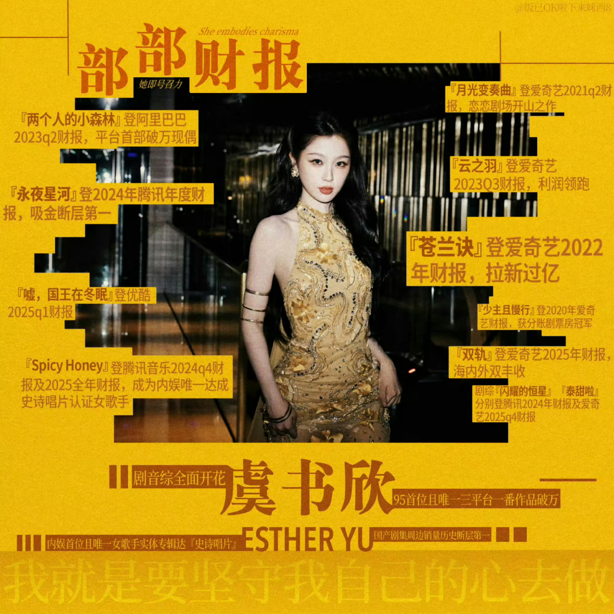 陈星旭虞书欣登上稻草熊财报虞书欣牛逼，期待我们951《云初令》和《长生骨》 ​​