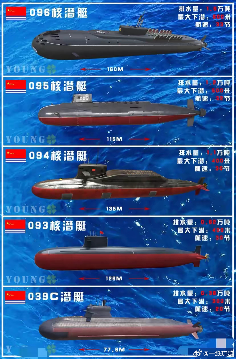 台湾问题中国一定会倾全国之力，不打则已，一旦开打，中国只能赢不能输，输不起！输了