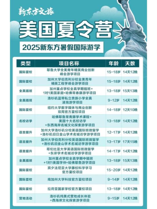 2025新东方全球夏令营🌏等你来解锁！