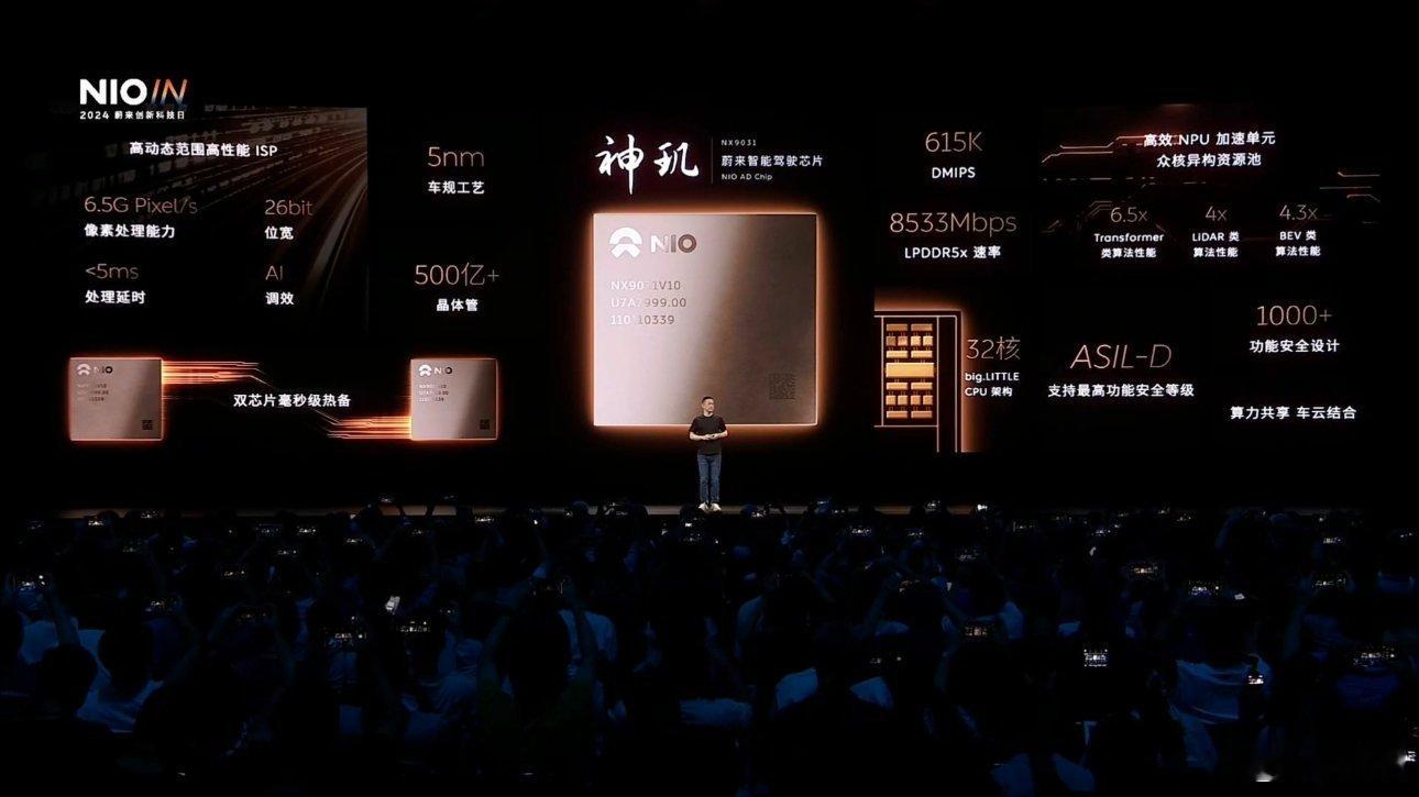 恭喜蔚来，全球首颗 5nm 智能驾驶芯片神玑NX9031成功流片，下一个能自研智