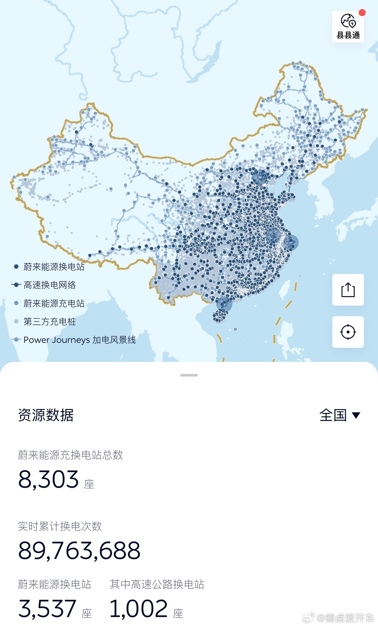 蔚来能源第 9000 万次换电即将达成，届时将会刷新蔚来每千万次天数记录，目前来