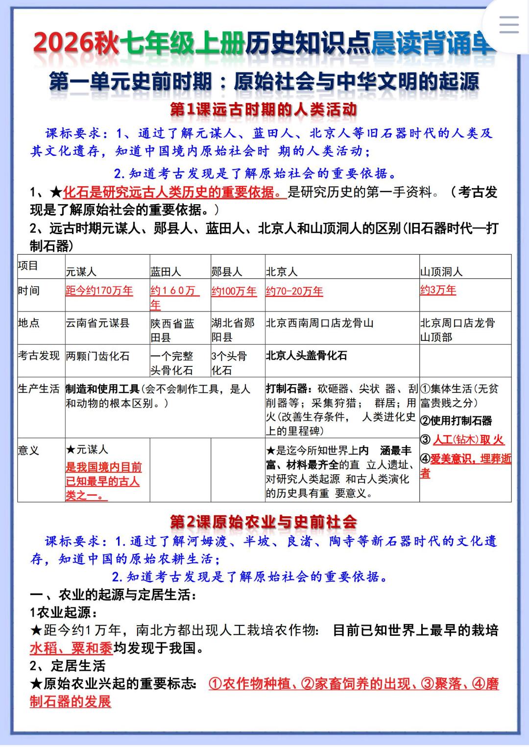 2026秋七年级上册历史知识点晨读背诵单