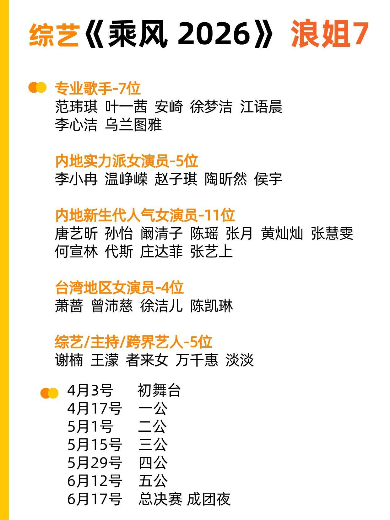 《乘风 2026》 浪姐7 长沙初舞台 4月3号 