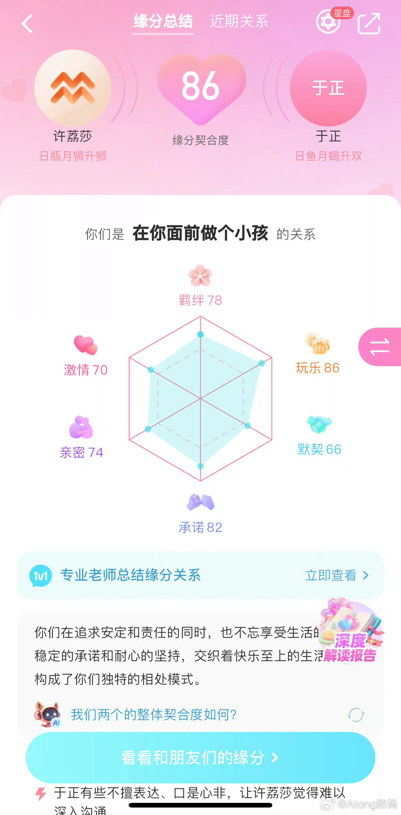 许荔莎与于正缘分契合度86我的天啊要笑亖普通人跟对象能有70多八十契合度已经很高