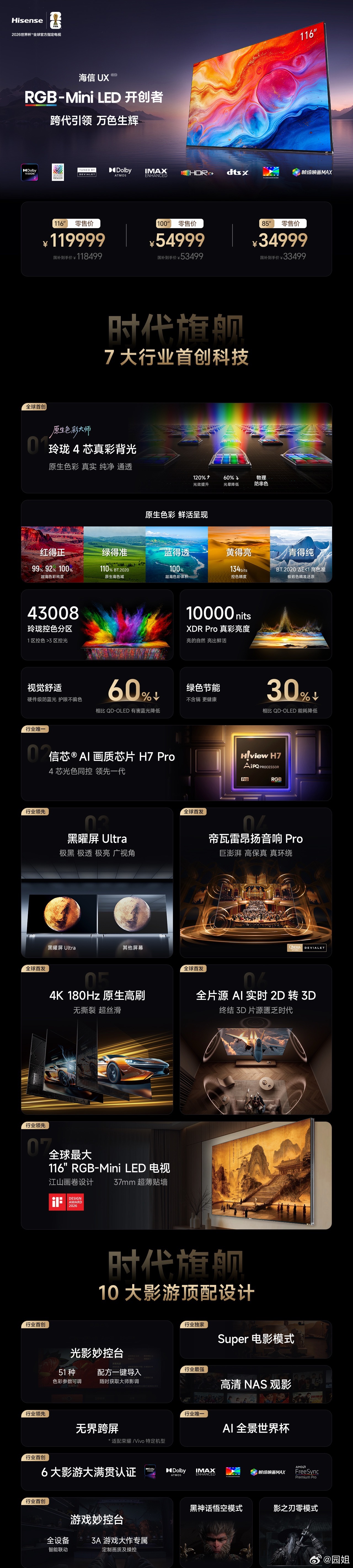 海信UX系列，RGB-Mini LED开创者，以7大行业首创科技，重新定义旗舰体