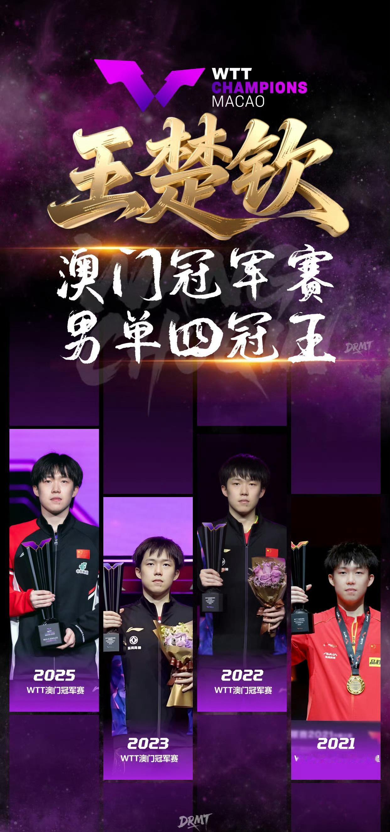 王楚钦WTT澳门冠军赛男单四冠王👑👑👑👑 ​