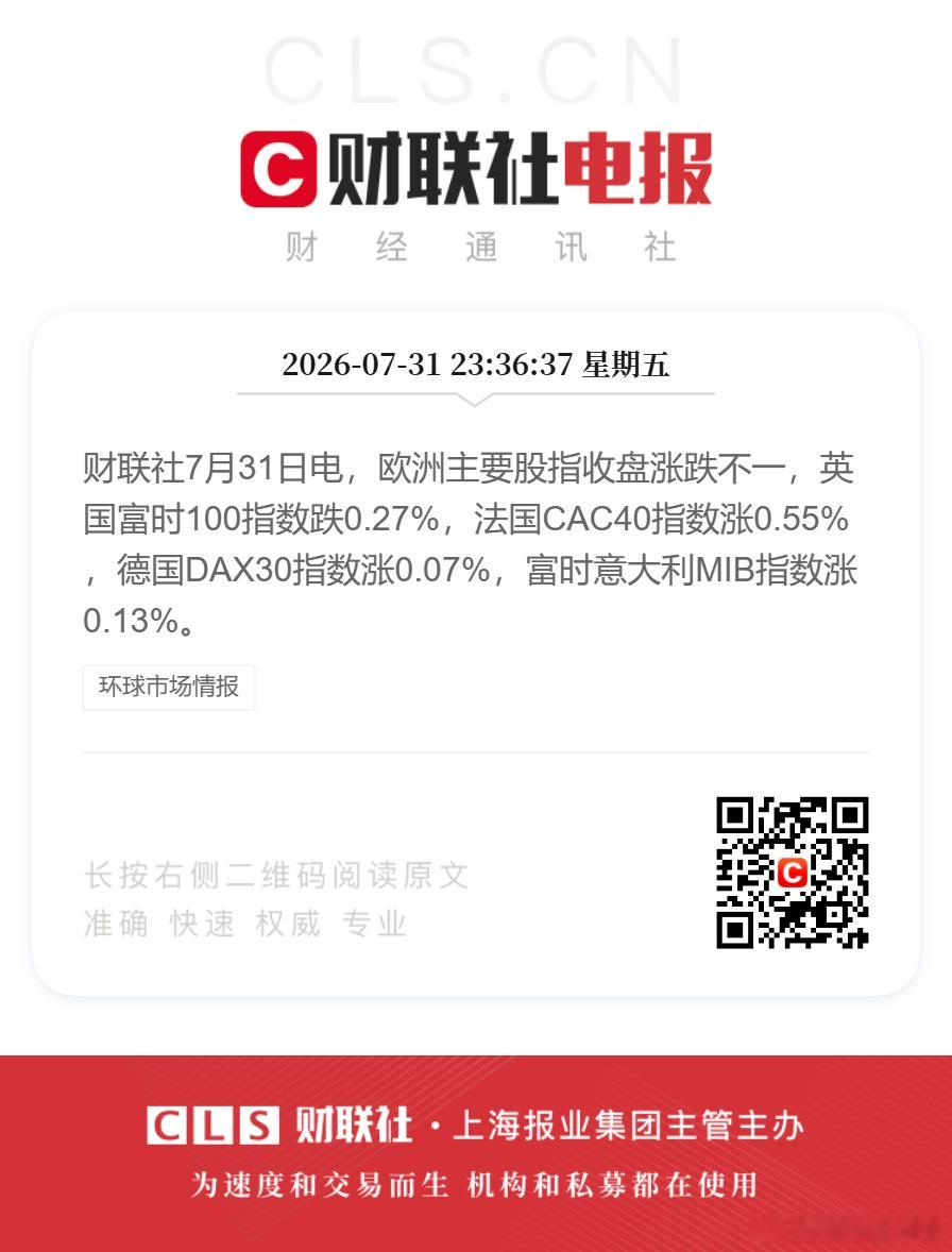 财联社7月31日电，欧洲主要股指收盘涨跌不一，英国富时100指数跌0.27%，法
