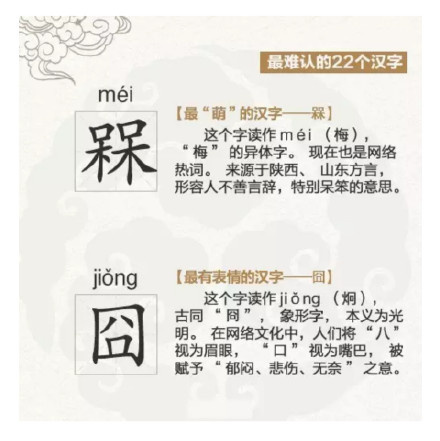 史上最难认的22个汉字，认识五个以上都是神级人物！赶紧戳图看看你认识多少~[哈哈