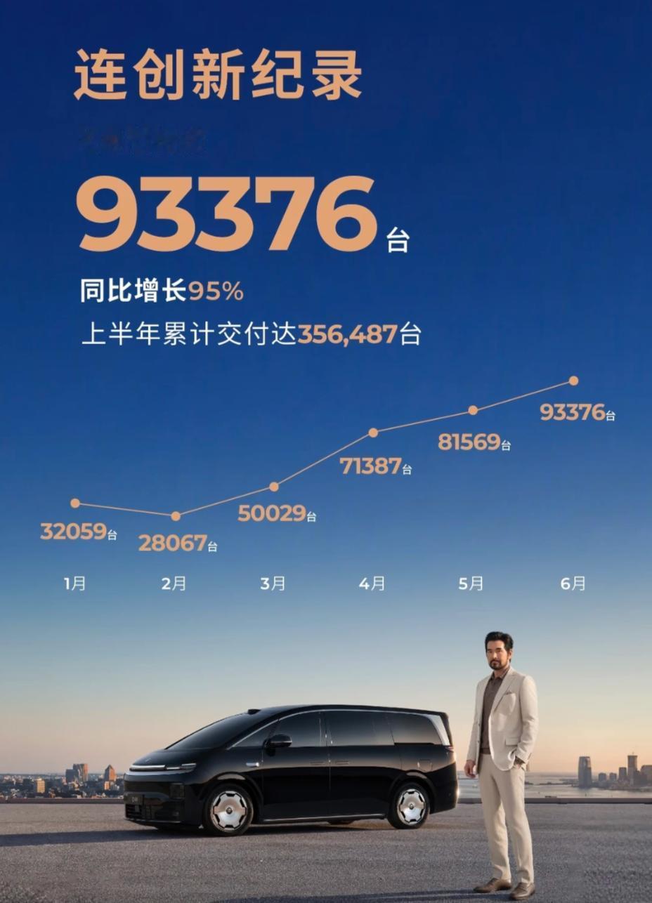 交付数据一路走高，国产家用MPV跑出增长新曲线
 
新能源市场竞争日趋白热化，销