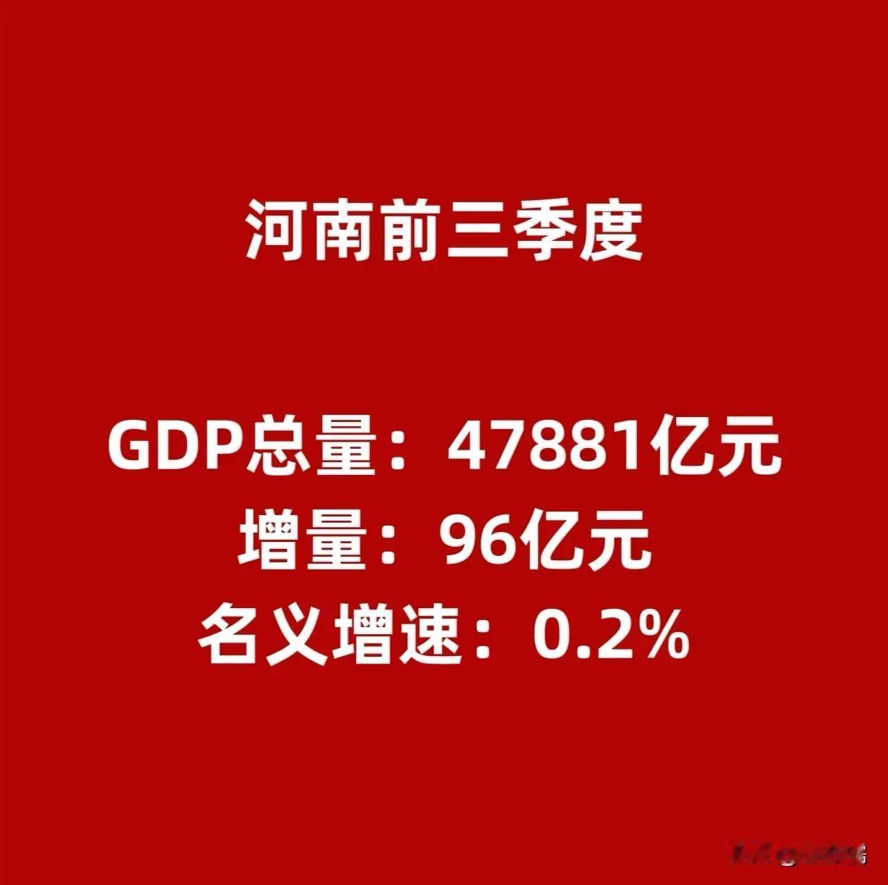 河南和四川作为中国重要的经济大省，其经济表现一直备受关注。根据最新的数据，河南在
