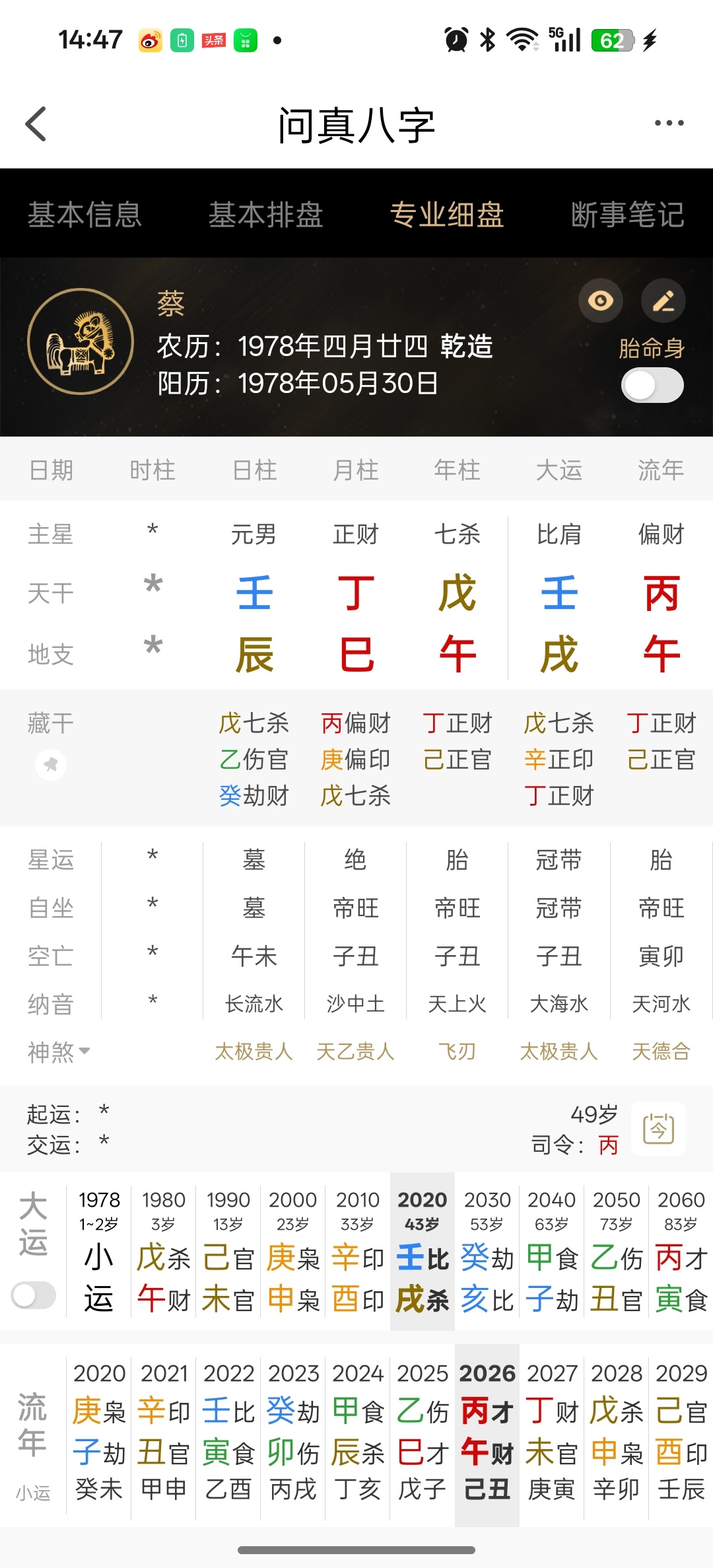 你们看这几个命局是不是有点相似？都是水日主（壬、癸）都生于巳、午月（火旺夏季），