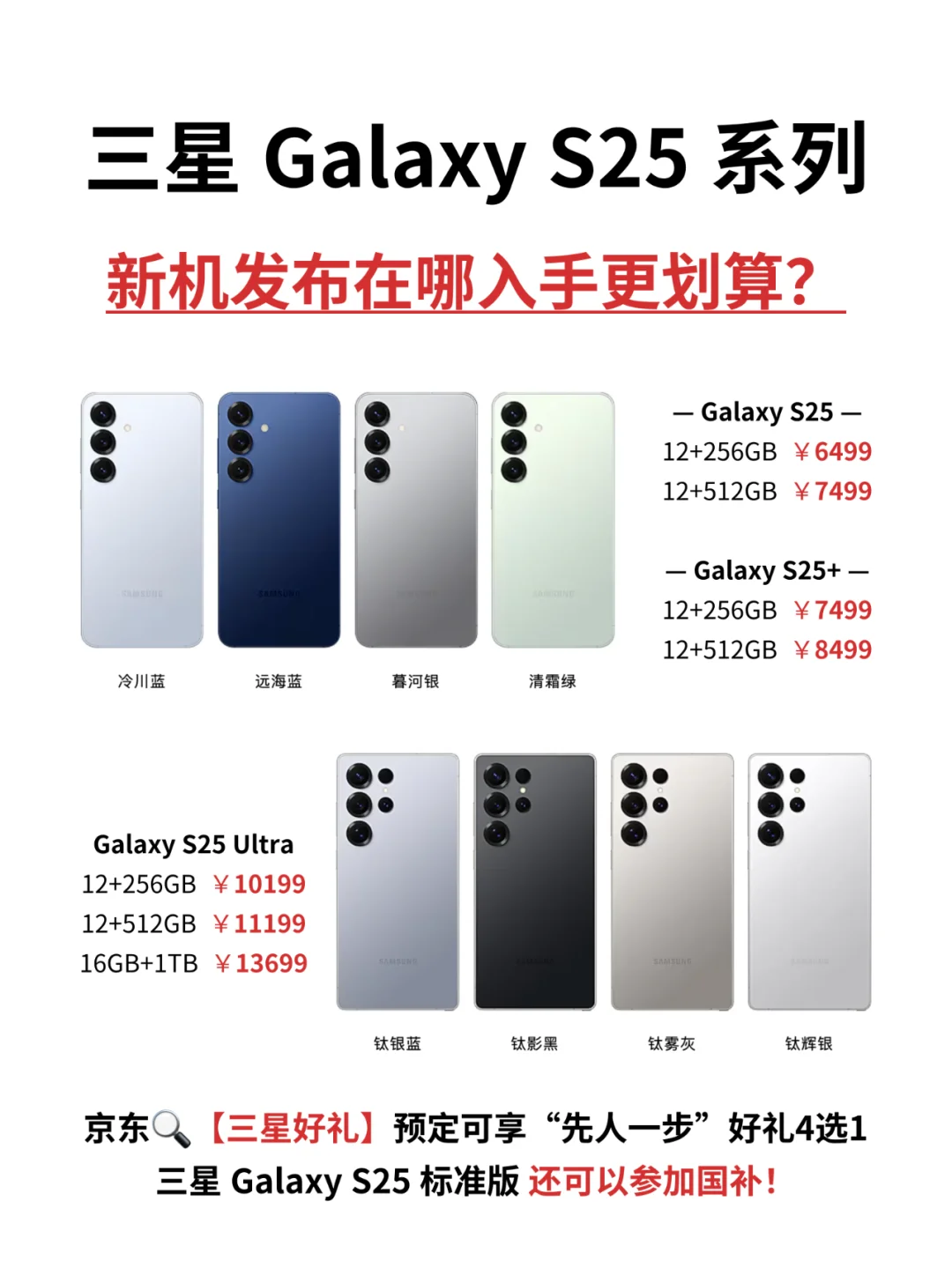 三星Galaxy S25系列🔥参数一览➕购机指南