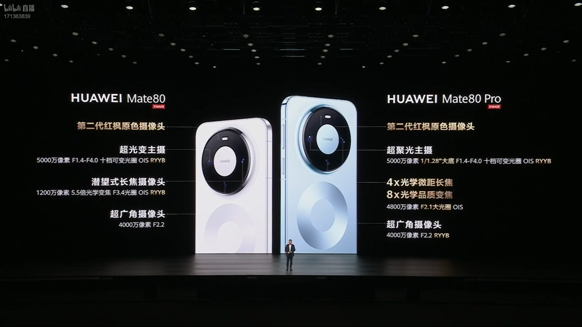 这是华为Mate 80的相机部分，Pro Max是潜望双长焦，注意，是两颗摄像头