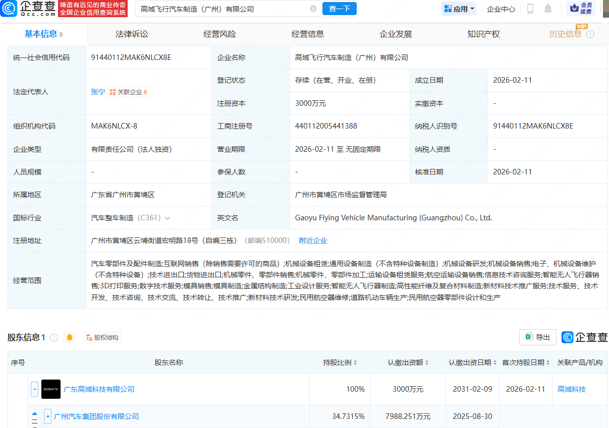 广汽集团持股公司投资成立飞行汽车制造公司