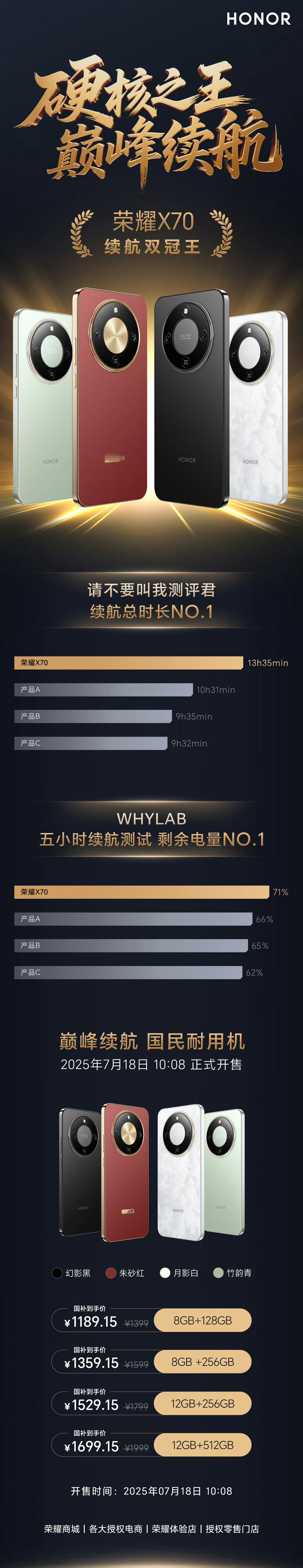 分享图片 ​​​