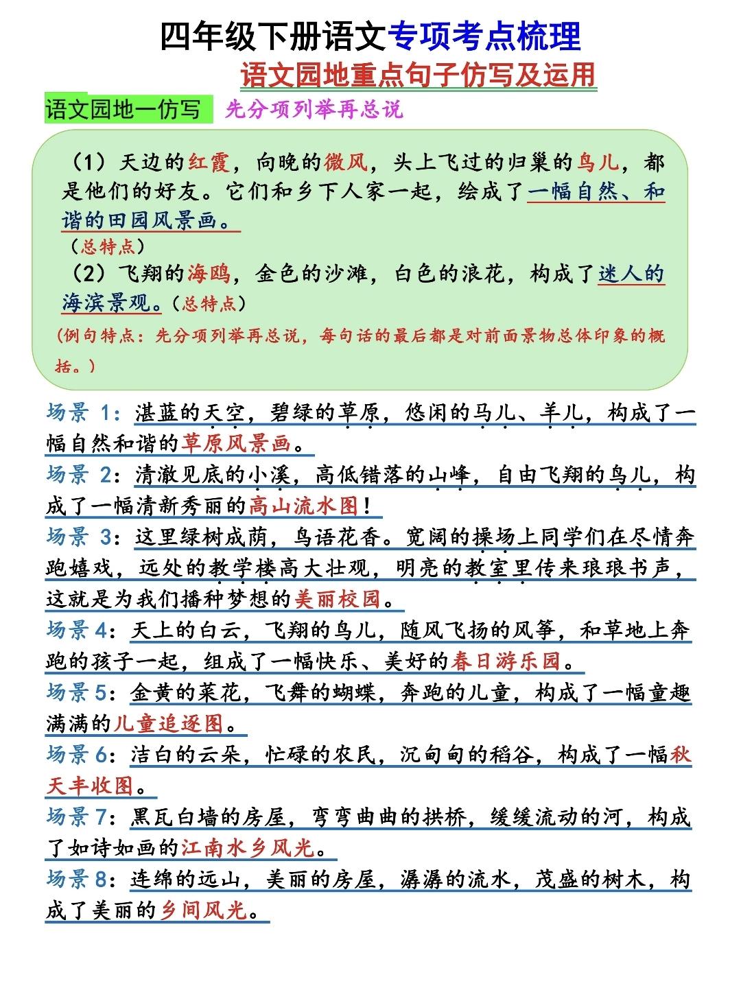 四年级下册语文期末复习，1-8单元语文园地重点句子仿写及运用专项复习，收藏备用四