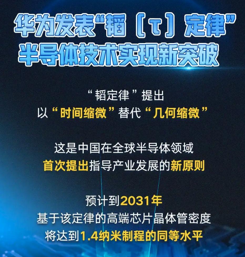 3D堆叠 BS-PDN τ时间缩微T是时间系数，靠堆叠减延迟 