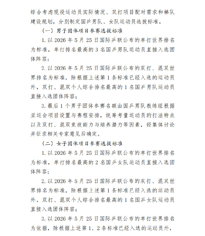 乒协公示名古屋亚运会选拔办法 第20届爱知-名古屋亚运会将于2026年9月19日