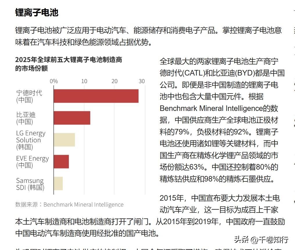 不是只有稀土：中国真正能“卡住美国脖子”的三张底牌

美国媒体最近又开始嚷嚷“中
