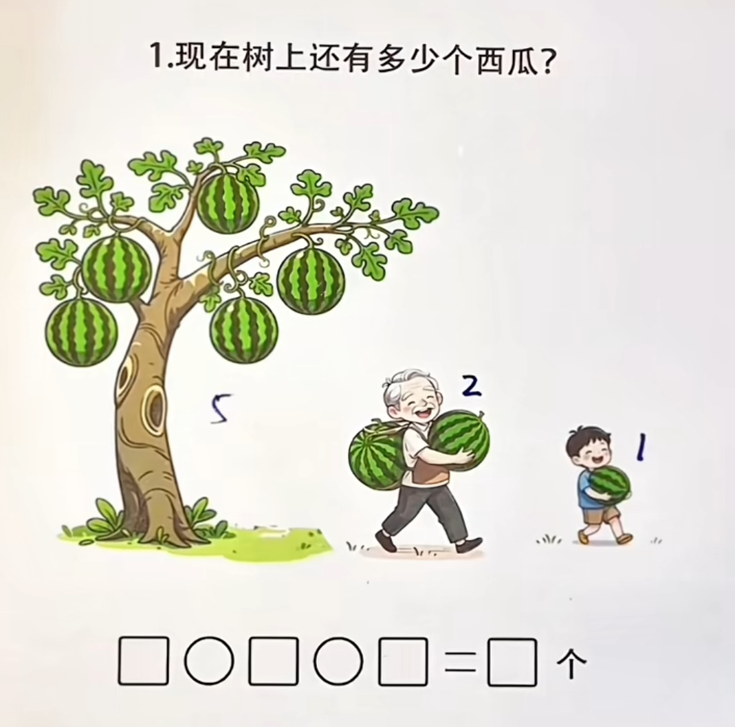 小学一年级的一道数学题，出这道题的人一点常识都没有，西瓜是长在树上的吗？ ​​​