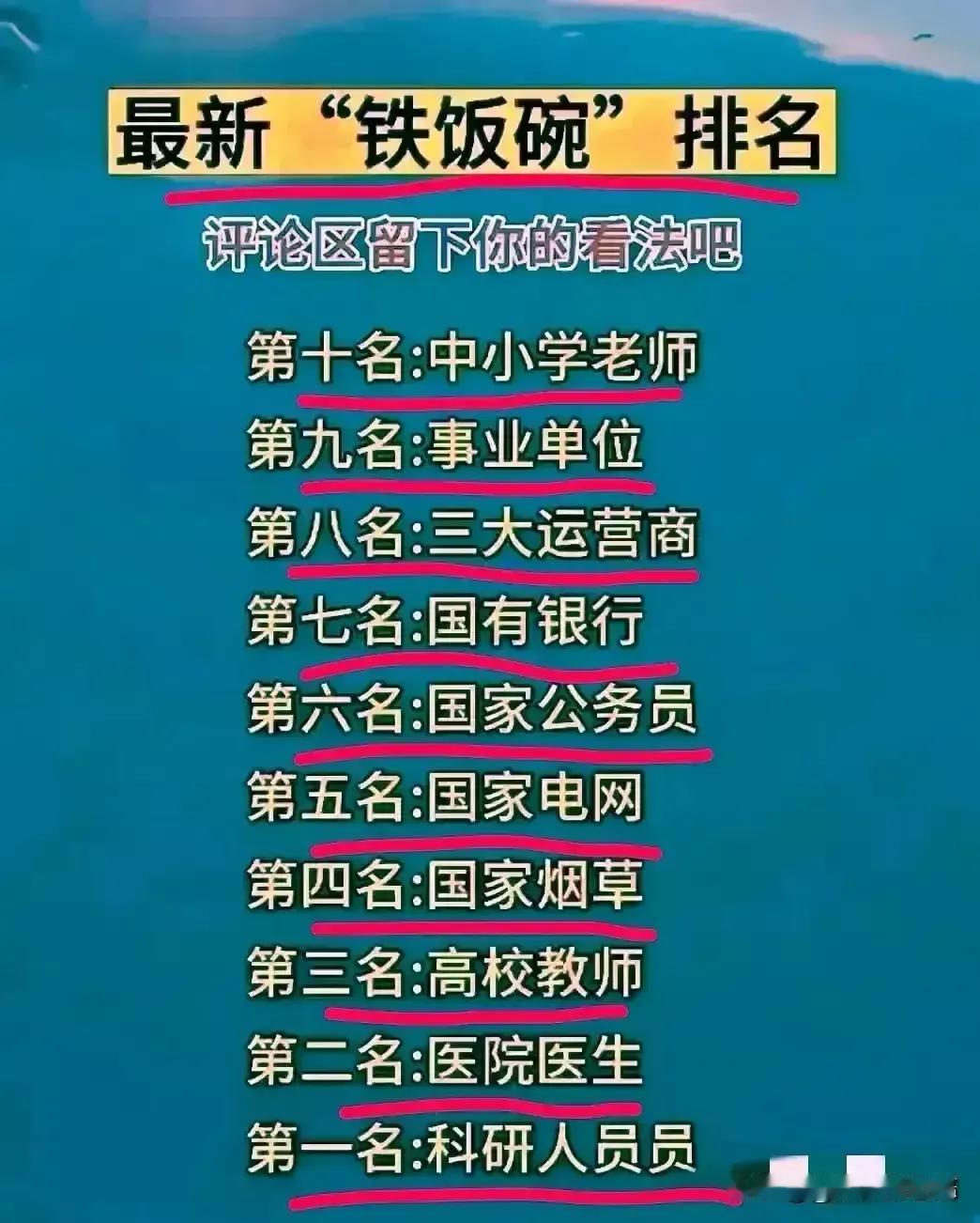 终于有人把最新"铁饭碗"排名整理出来了，看完受益了，收藏起来吧