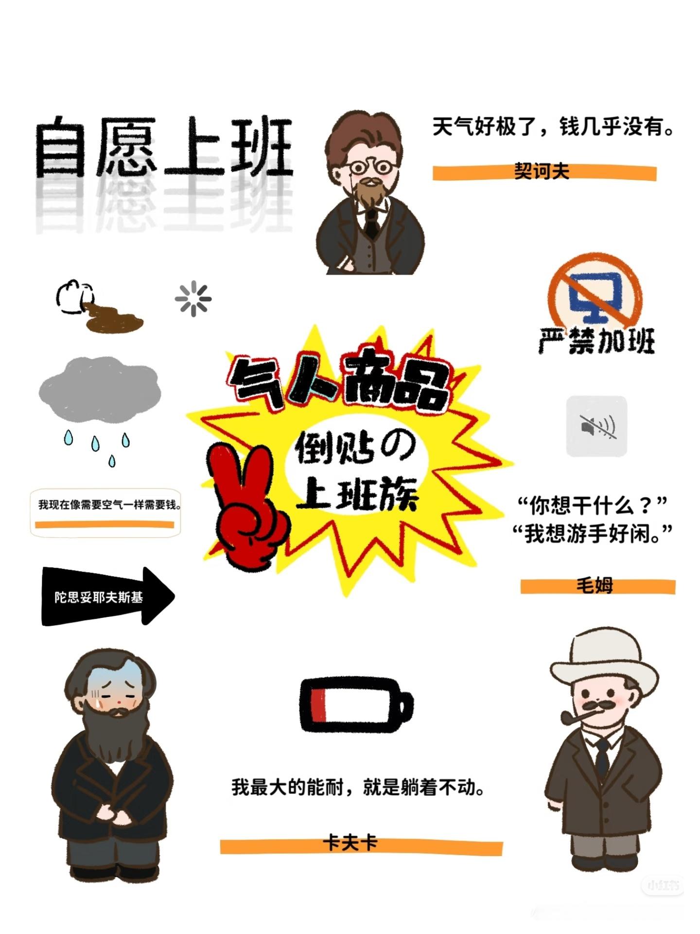 分享新鲜事 