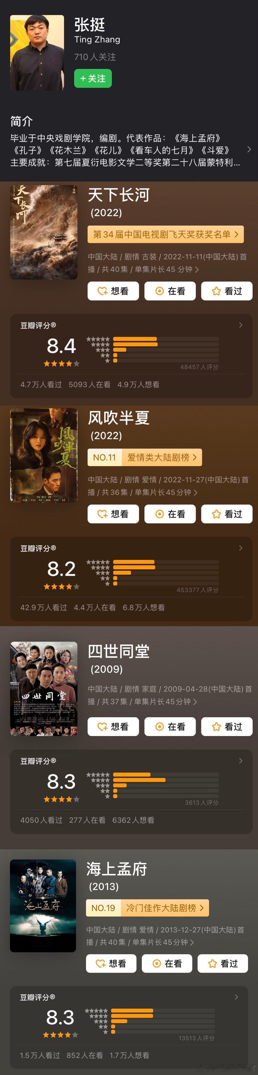 看到大唐生意人想到张挺！从商业体系到历史细节全都考究，这才是我们想看的“搞钱”爽