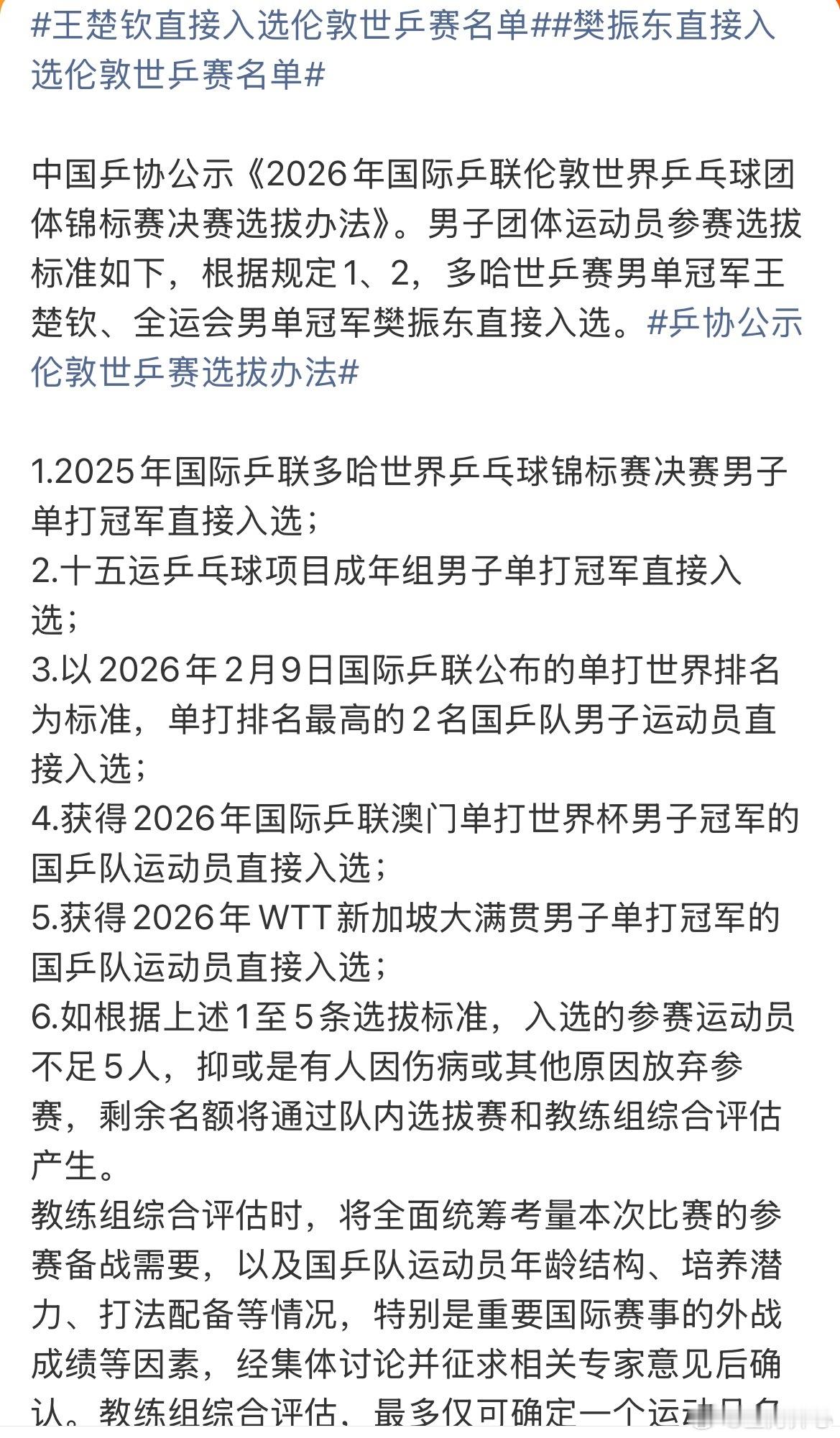 王楚钦直接入选伦敦世乒赛名单樊振东直接入选伦敦世乒赛名单 中国乒协公示《2026