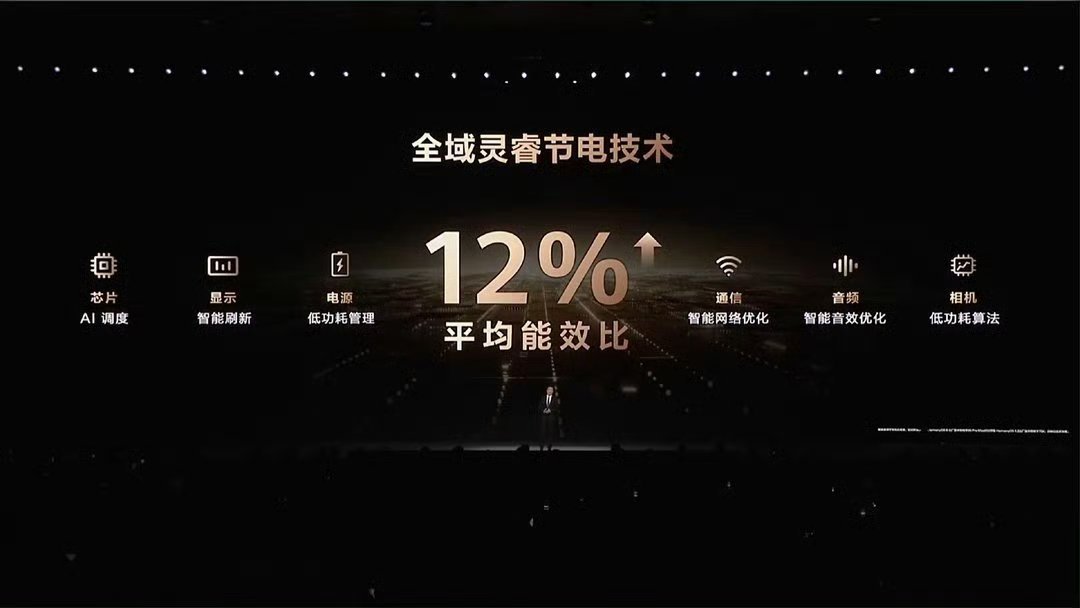华为畅享90夯爆了 讲真的，畅享系列这次给我的感觉就是扎实。8500mAh电池一