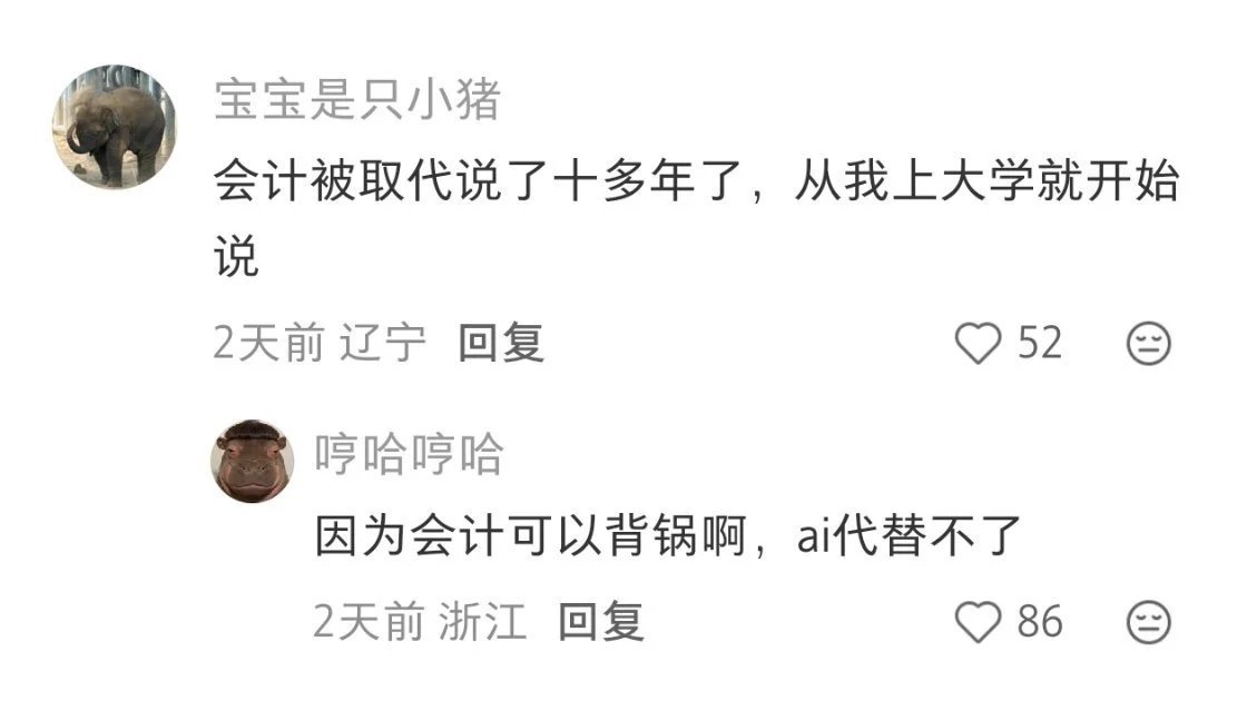 各个行业被AI取代的概率各个行业被ai取代的概率 