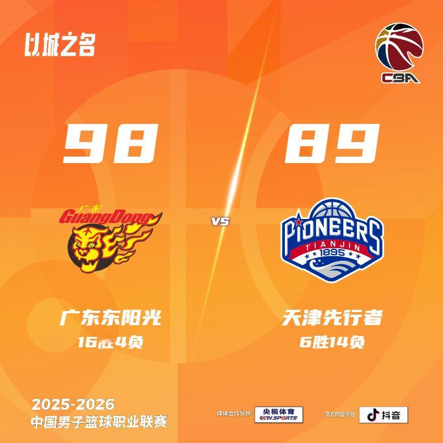 广东东阳光 98-89 天津先行者 广东男篮vs天津男篮
广东东阳光：萨姆纳39