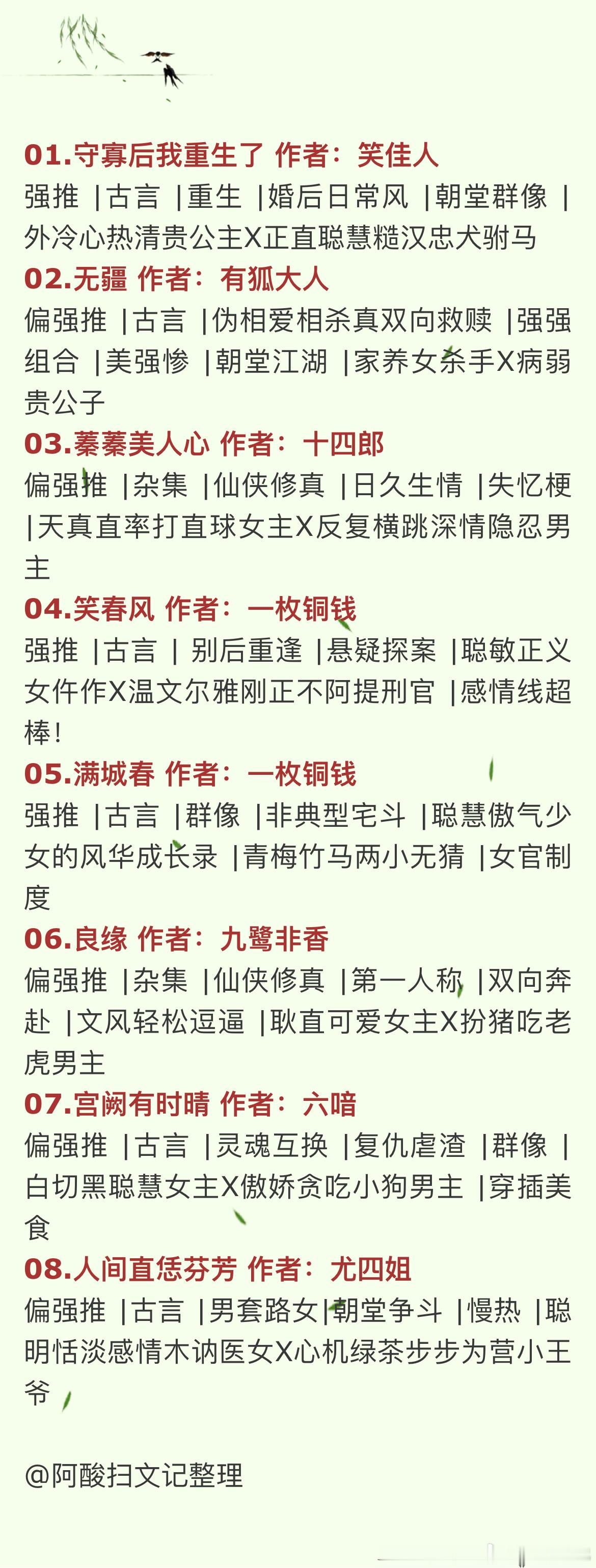 这边再存一下图片版吧书单合集！我的2024古言TOP级书单趁着整理今年12 本小