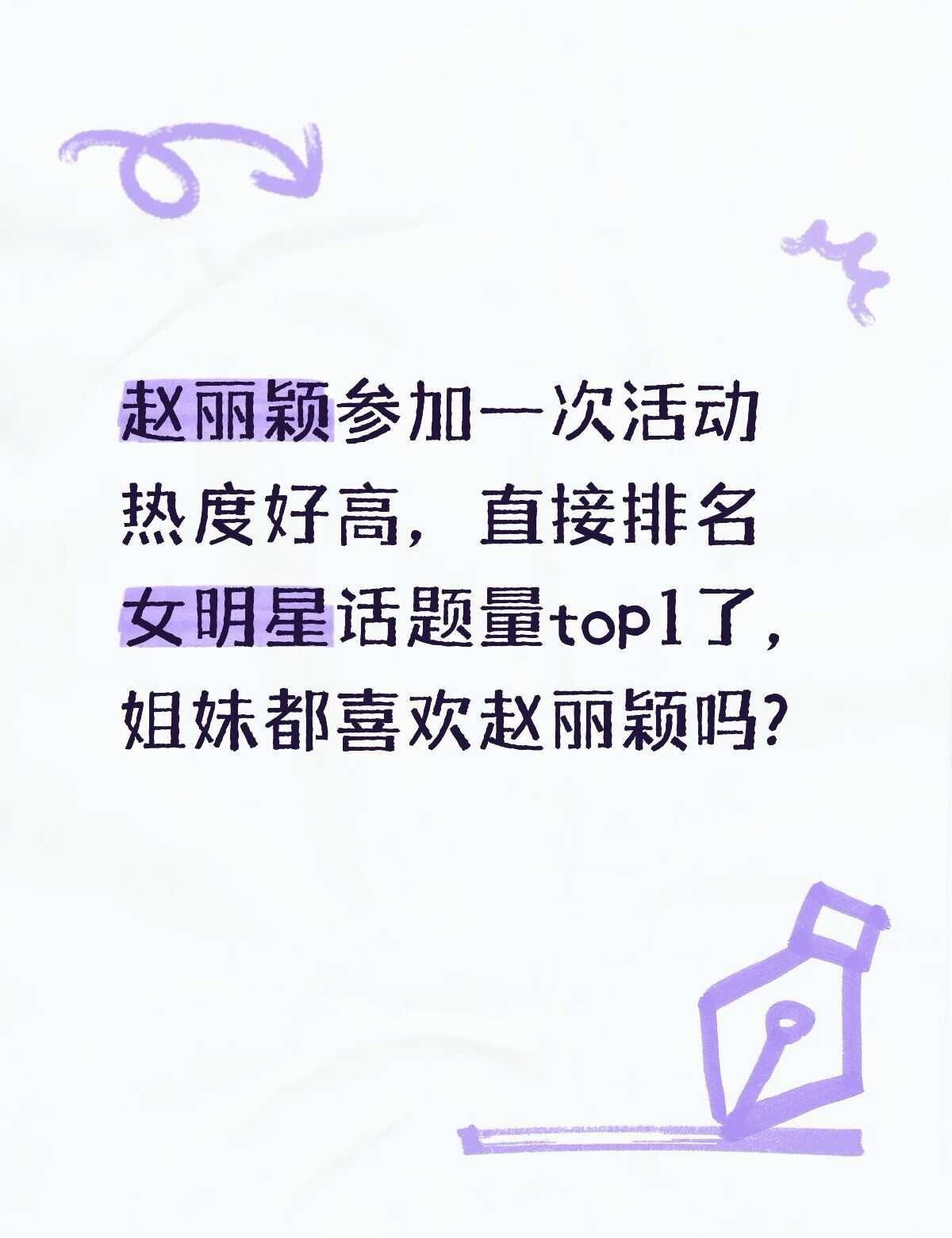 赵丽颖明星话题Top1
颖宝这人气真的绝了，一露面就直接霸榜女明星话题量 top