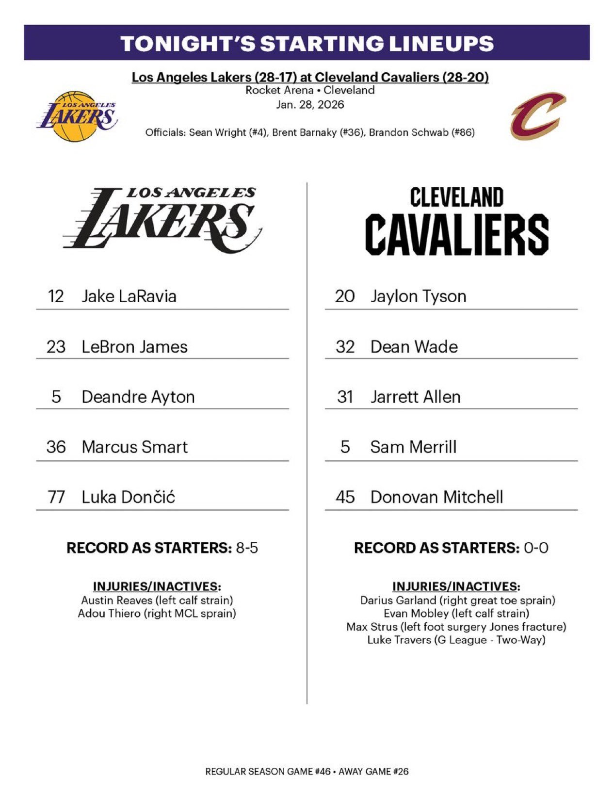 湖人首发：东契奇、斯玛特、拉拉维亚、詹姆斯、艾顿骑士首发：米切尔、梅里尔、泰森、