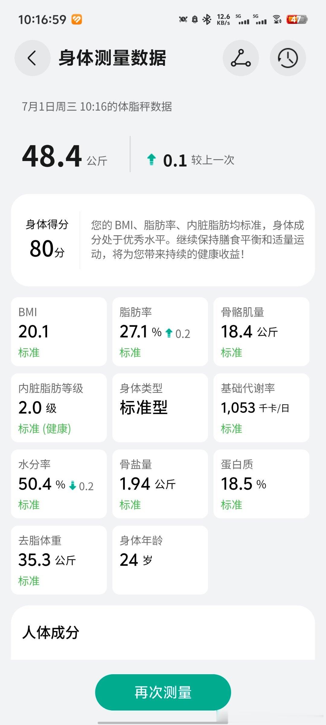 中午好。
