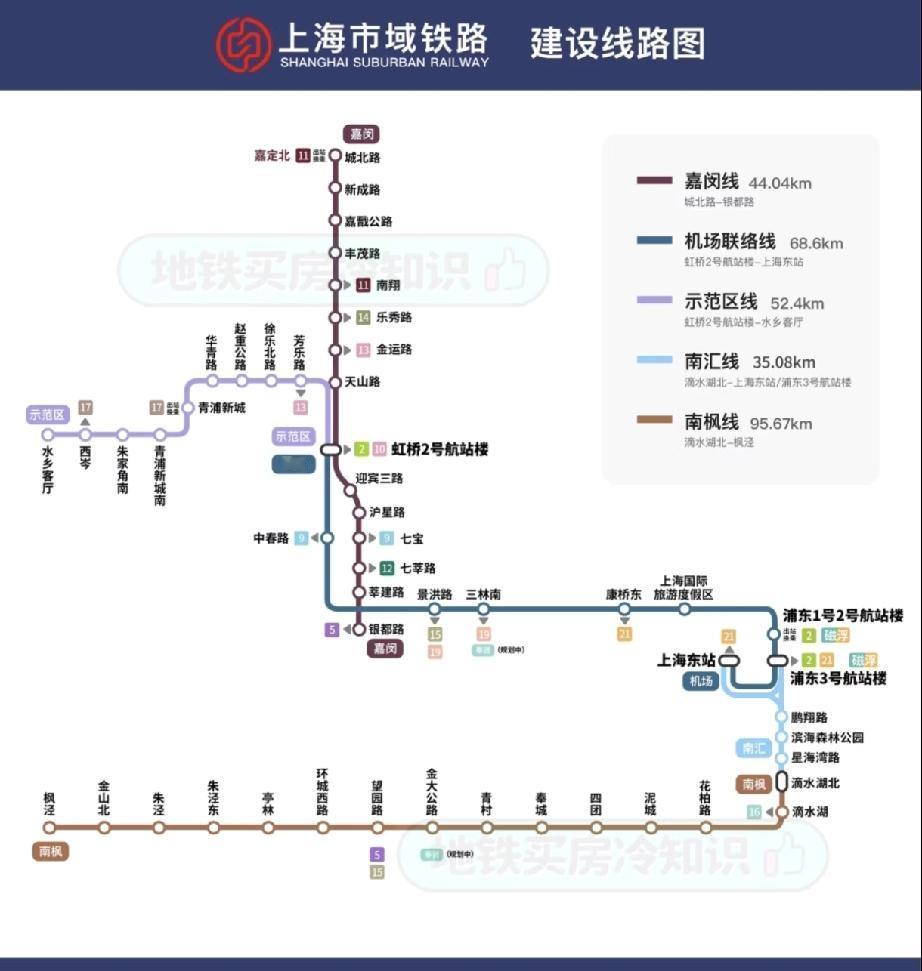上海陆续开通的五条轨交市域铁路，快看看有没有经过你家附近的！

第一条机场联络线