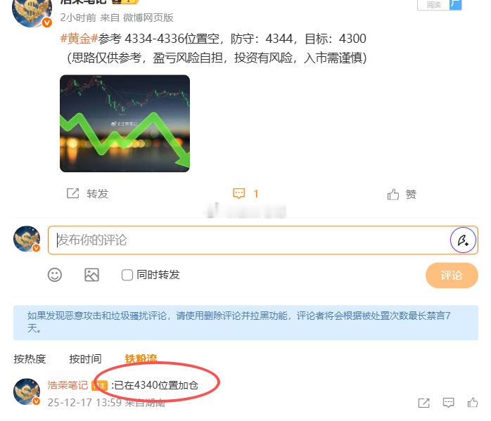 黄金4336位置空，4340位置加仓，现行情下跌至4320位置，空单双仓顺利浮盈