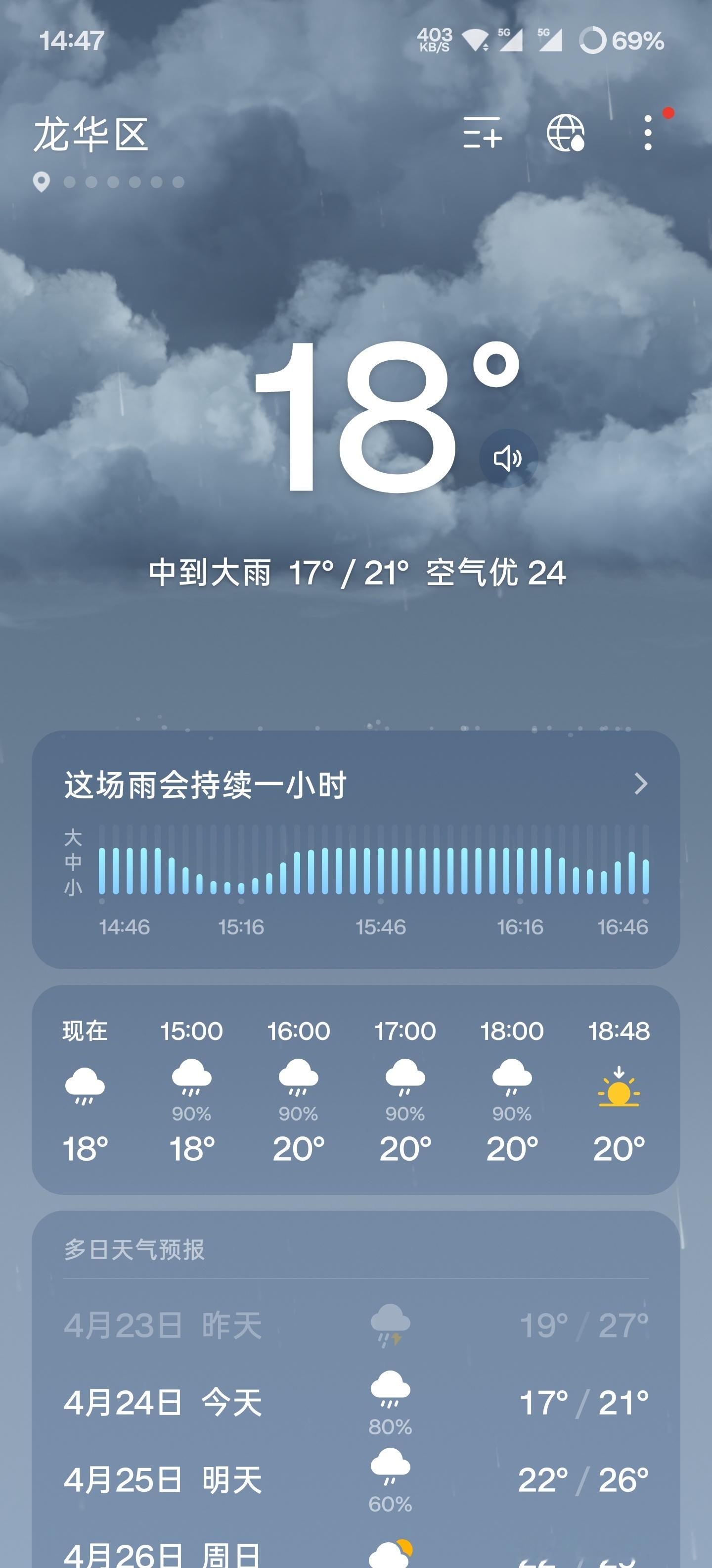 深圳下雨后一夜降温本来几乎30度需要开空调，现在17度要裹紧被子了... 
