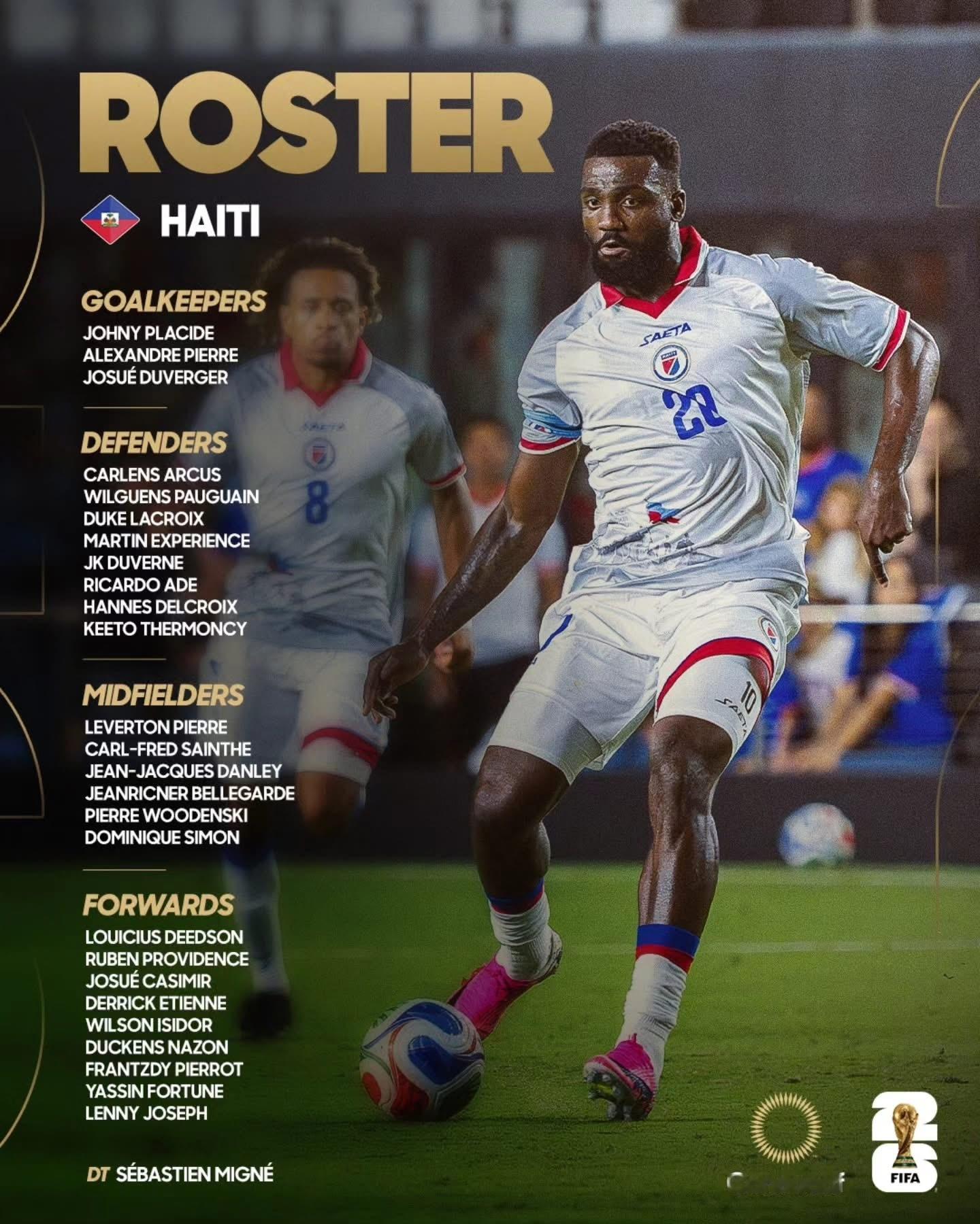 法國籍領隊米尼（Sébastien Migné）公佈海地世界盃大名單🇭🇹🧾