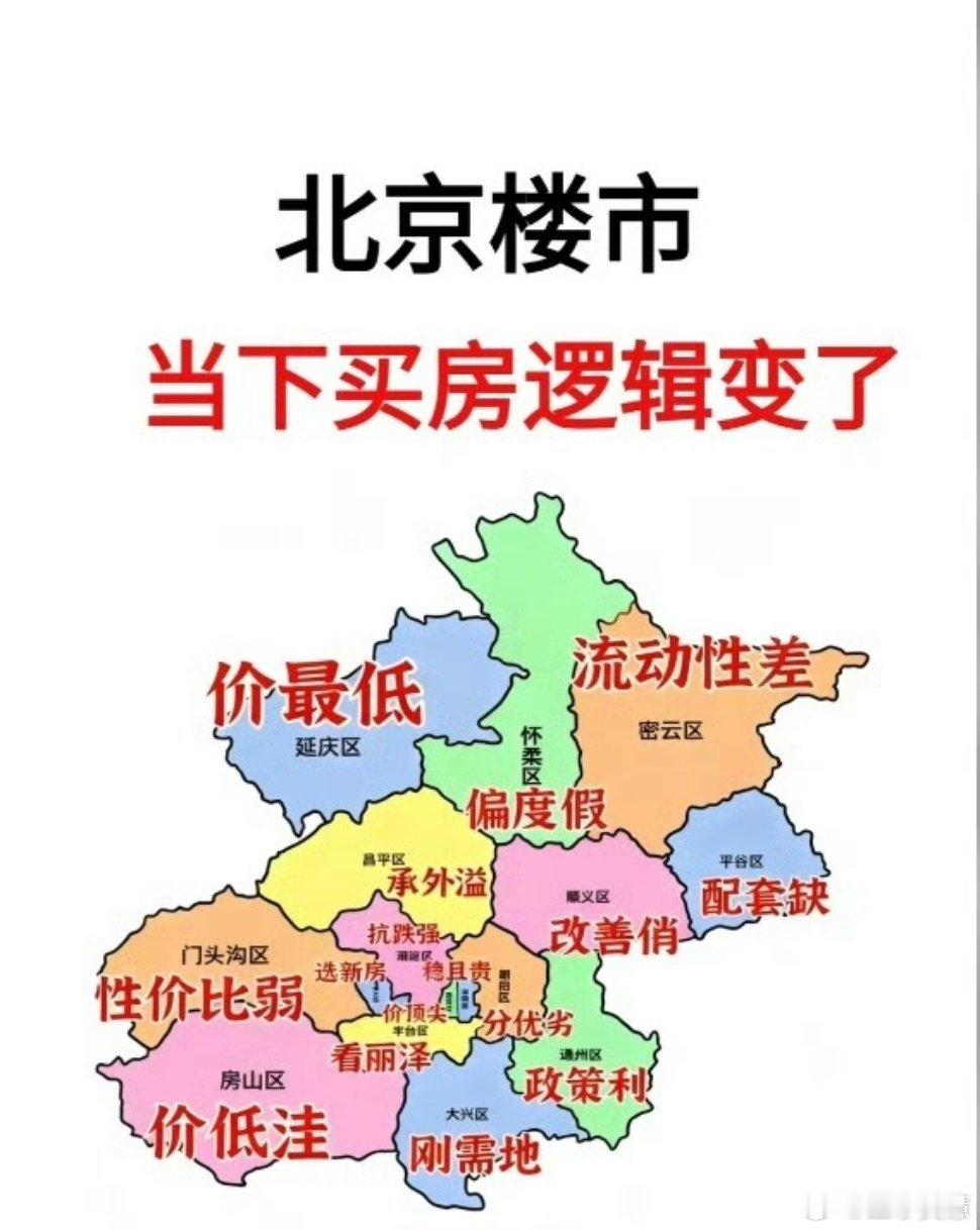 环京房价跌成了2千不是我说辛辛苦苦北漂十年买个房天天起早贪黑的过的还没老家一个月