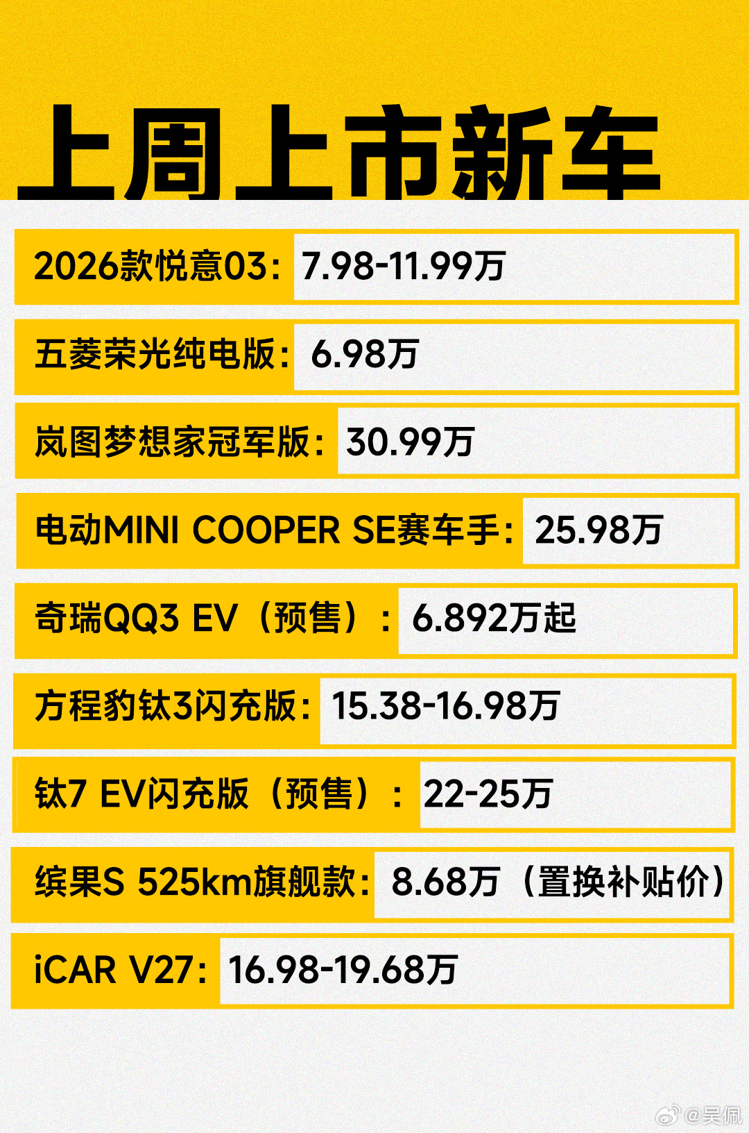 上周9台上市或公布预售价的新车，哪台贵了？大v聊车新车资讯新能源大牛说