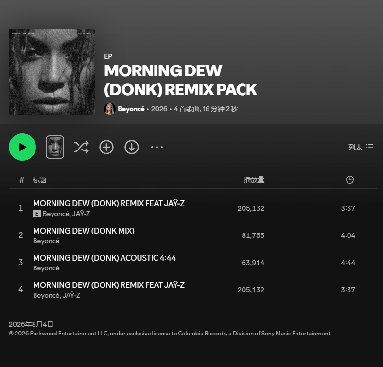 【数据小报】碧昂斯Beyoncé 联手 老公JAY-Z 合作《Morning D