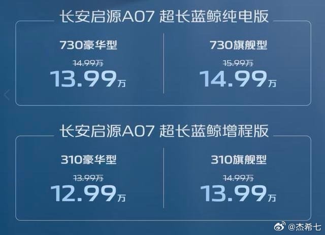长安启源A07上新！超长蓝鲸增程/纯电版售13.99万起，限时优惠直降1万，12