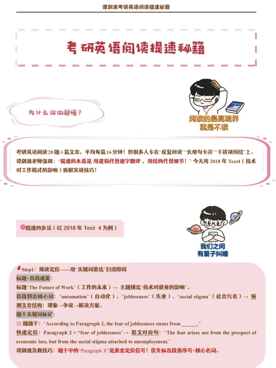 如何榨干一篇英语阅读真题