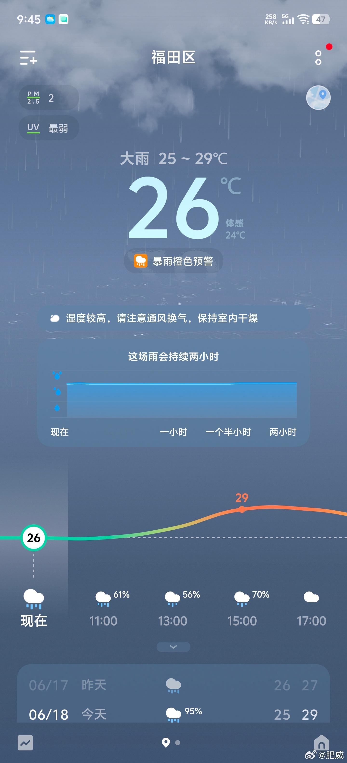 深圳这雨下得没完没了 