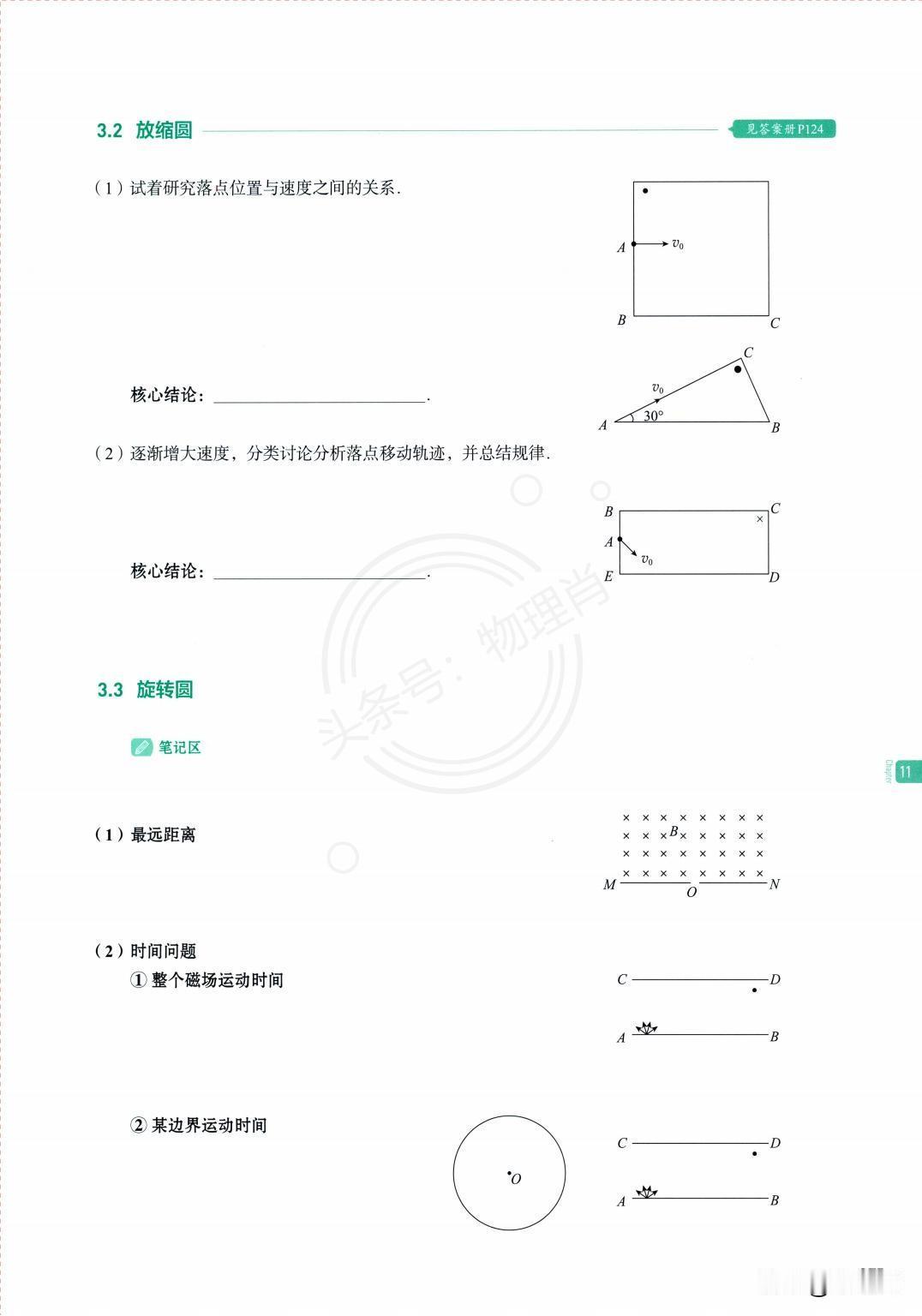 高中物理
磁场中的放缩圆，旋转圆等，你都清楚吗？